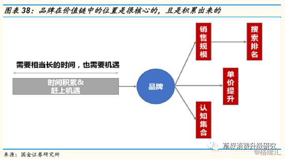 中國南通家紡產(chǎn)業(yè)帶深度調(diào)研實(shí)錄